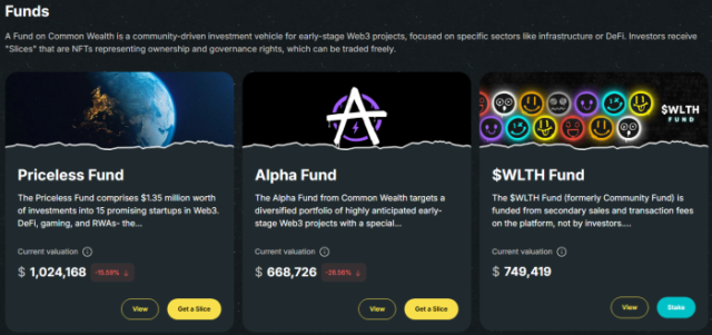 Common Wealth official website