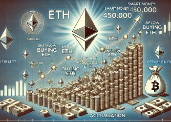 Ethereum Accumulation Accelerates – Smart Money Snaps Up 450K ETH
