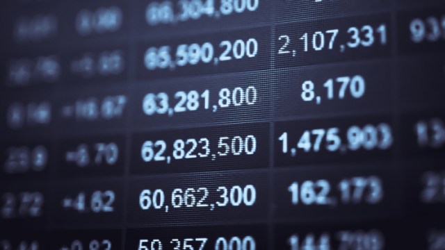 Ethereum cenu prognozēšana