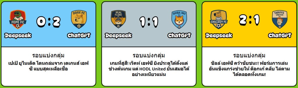 $FEPE ปฏิวัติวงการเกมฟุตบอล Play-to-Earn ด้วย NFT และบล็อกเชน 1