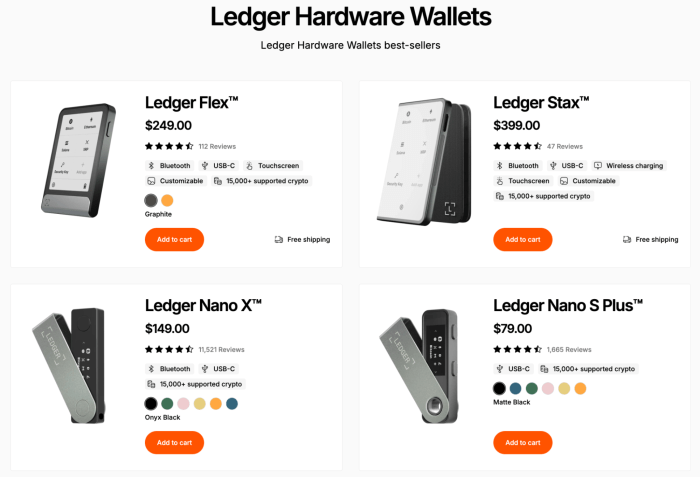 Ledger Hardware Wallets.