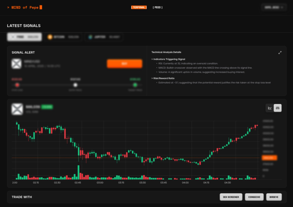 MIND เหรียญ Crypto AI ที่น่าสนใจ เตรียมเปิดตัว MIND of Pepe Terminal