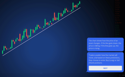 Margex crypto contract trading tutorial