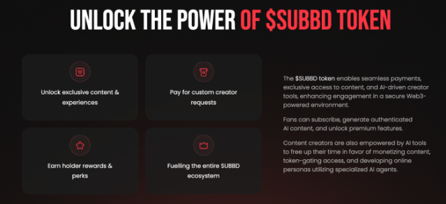 SUBBD Token Ecosystem