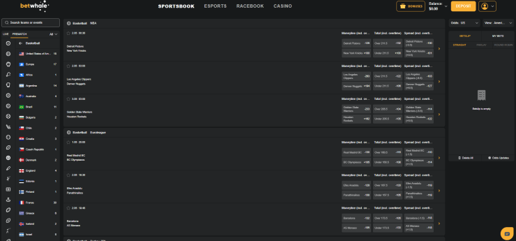 BetWhale sportsbook betting markets