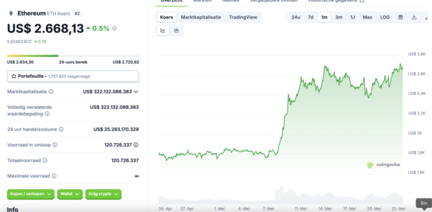 Beste crypto's met potentie miljonairs te maken: top 3 altcoin investeringen dit weekend