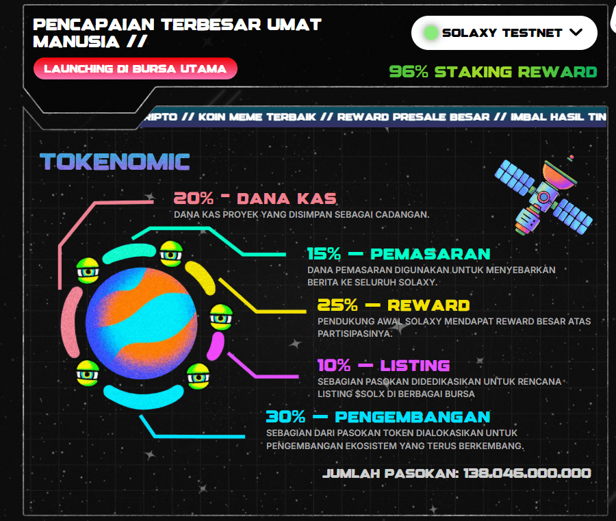 Tokenomik - Apakah Solaxy Legit atau Scam