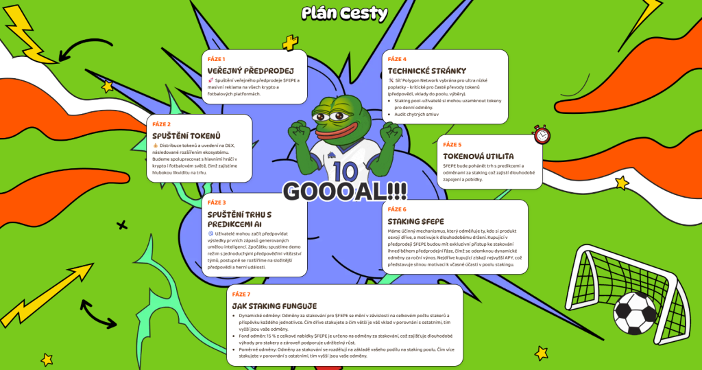 Meme coin - Fantasy Pepe.