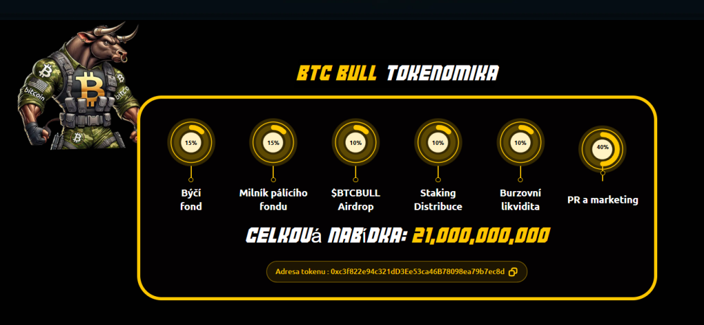 Tokenomika Bitcoin Bull - meme coiny.