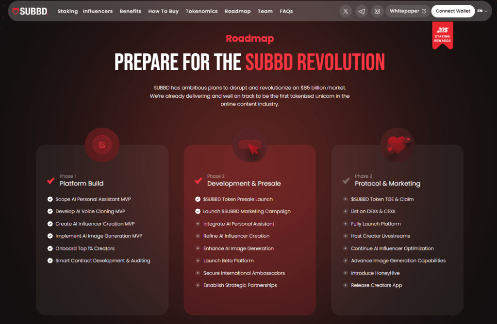 SUBBD