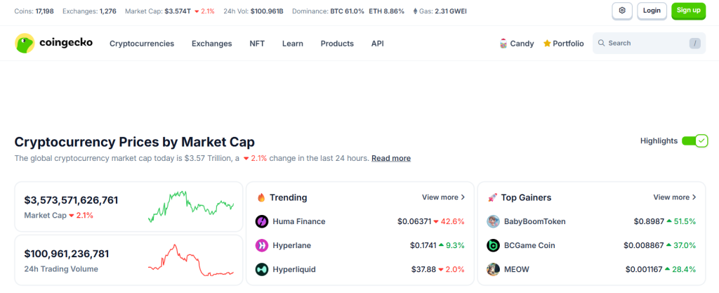 Platforma CoinGecko.