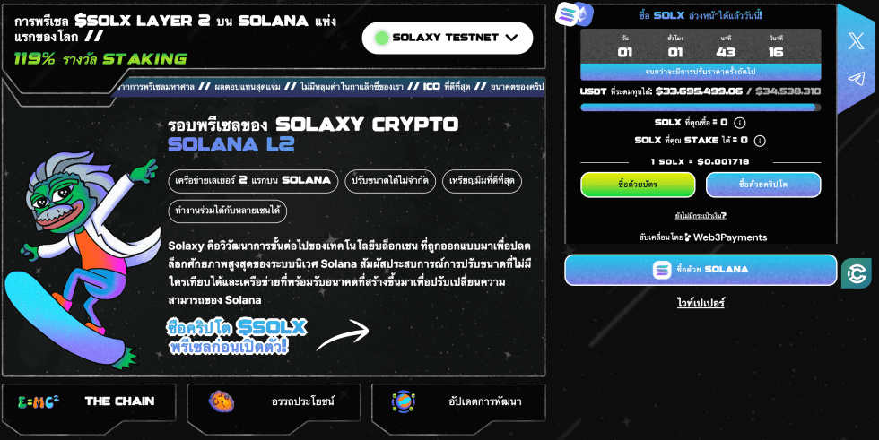 Solaxy ($SOLX) เหรียญคริปโตใหม่มาแรง