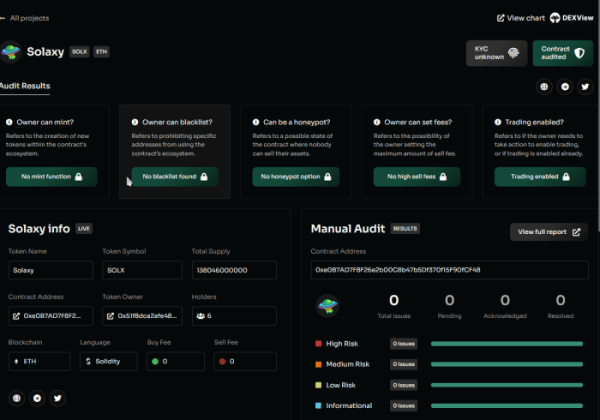 Audyt Solaxy przeprowadzony przez Coinsult