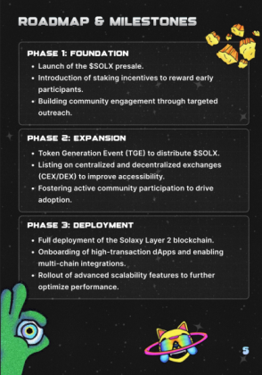 Solaxy Roadmap