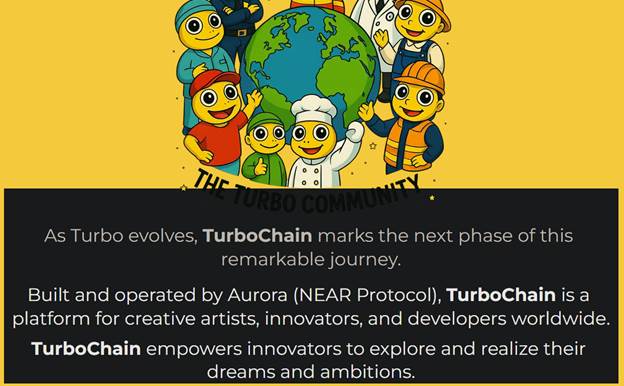 2. Turbo (TURBO) – Meme coin stvoren uz pomoć ChatGPT-a i podržan od strane Aurora ekosustava