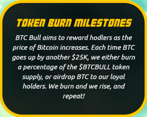 BTC Bull Token burn milestones