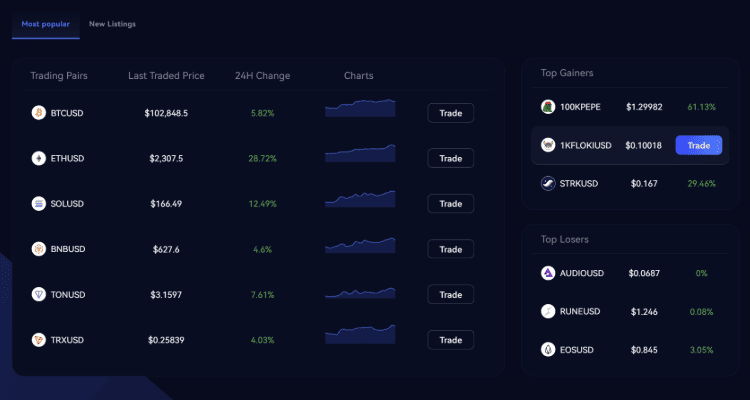 2. Margex – saugi prekybos platforma su svertu ir fiksuotais mokesčiais