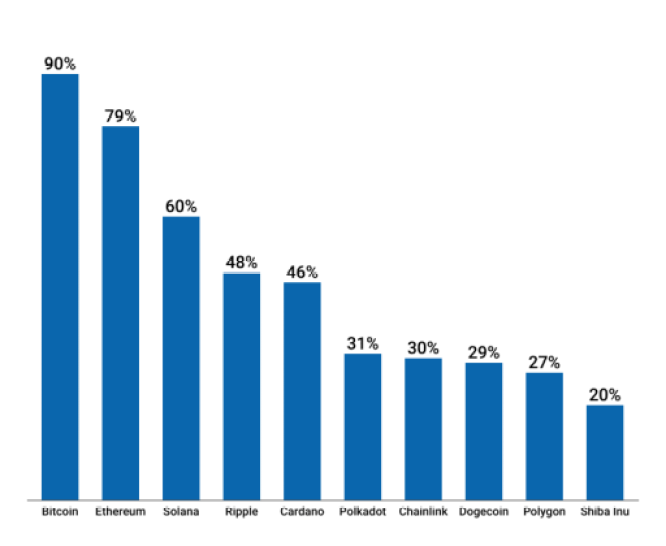 Инфографика 3