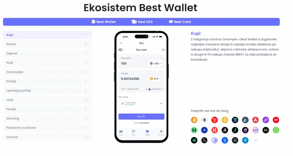 Podprte Kriptovalute in Omrežja v Best Wallet