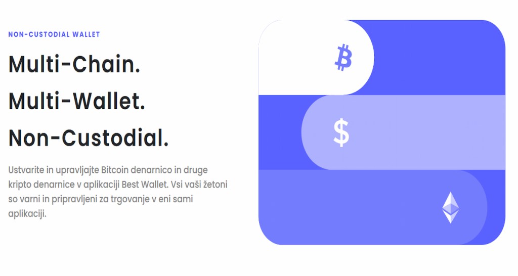 Ključne Funkcije Best Wallet