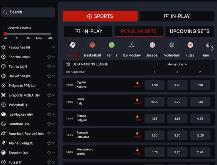 online sázení na CoinPoker