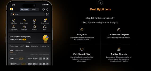 Bybit Lens infographic.