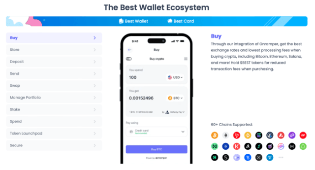 Best Wallet ecosystem overview.