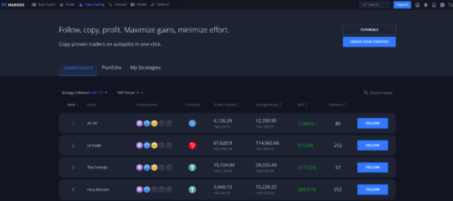 Margex copy Trading Landing Page.