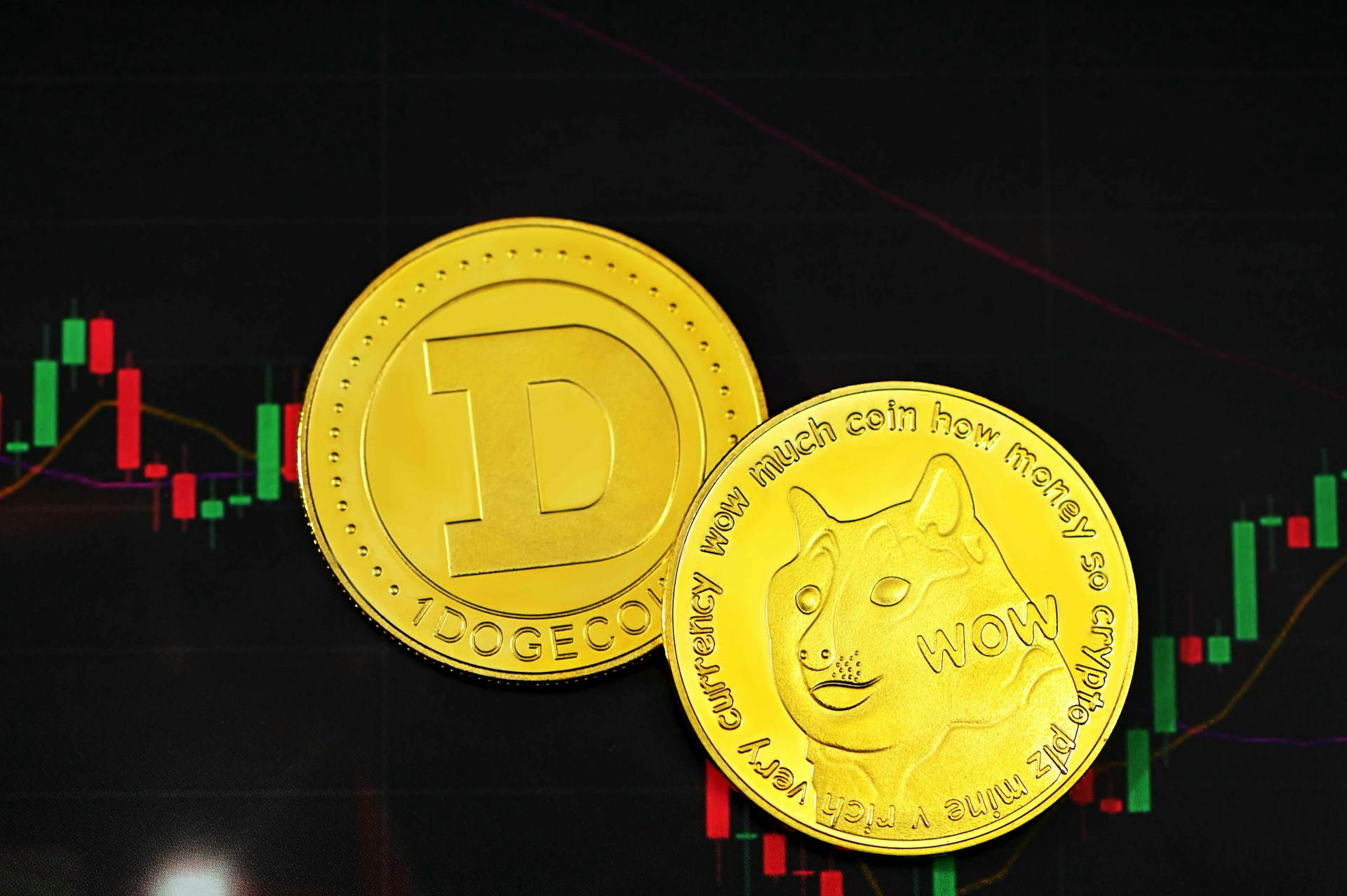 Meme coiny.