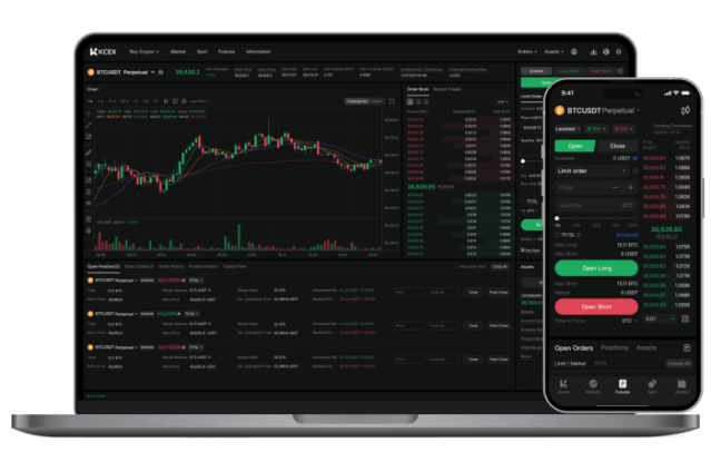 kcex futures trading