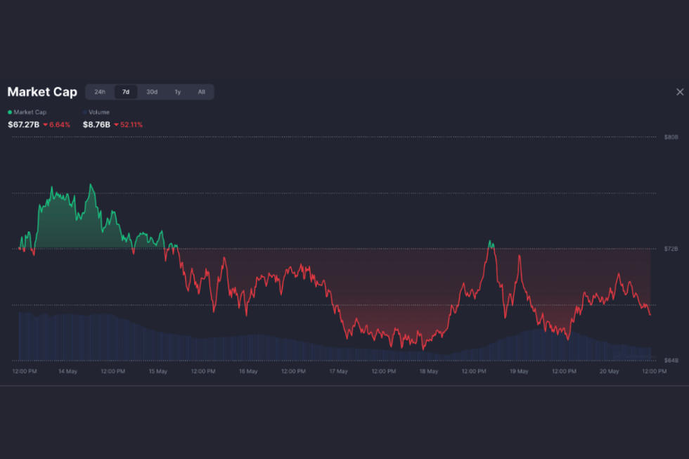 mind of pepe market cap