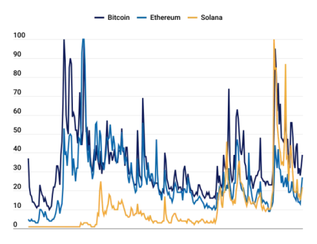 Инфографика 5