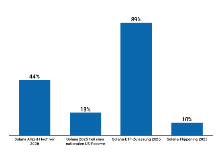 Инфографика 2