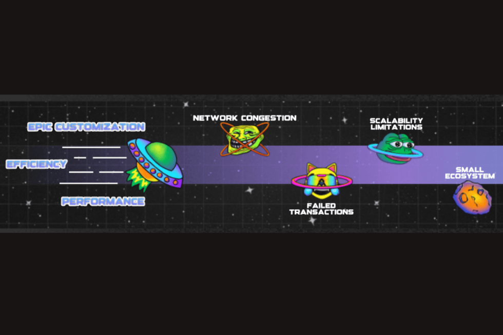 solaxy customization