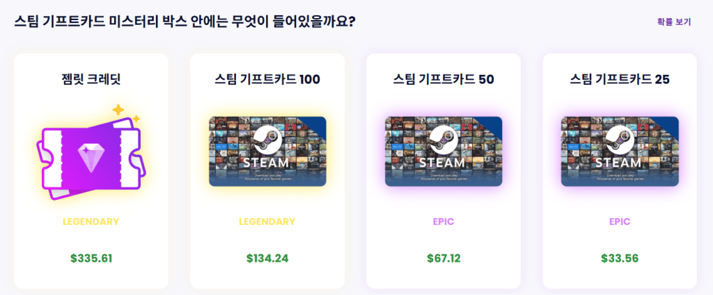 젬릿 블라인드 박스, 스팀카드