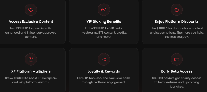 SUBBD token benefits