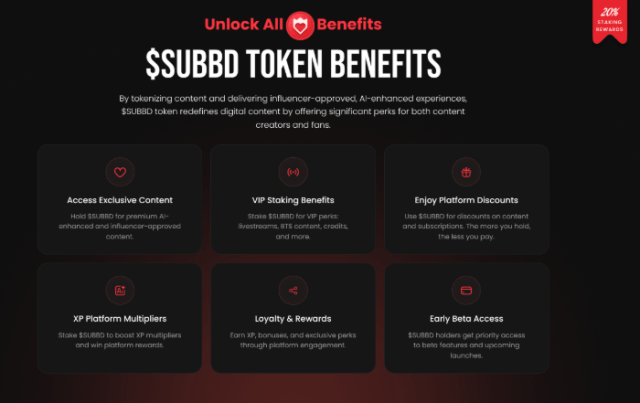 SUBBD token benefits