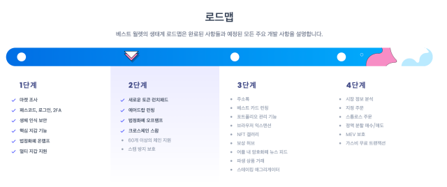 베스트 월렛 로드맵