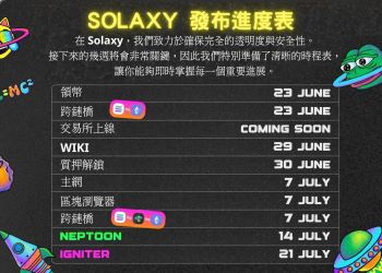 美國老牌投資銀行點名增持Solana Solaxy預售爆紅5,400萬美元4日後上市