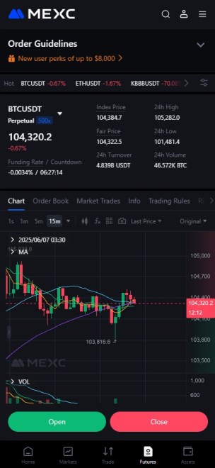 BTC MEXC futures