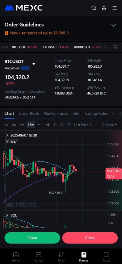 BTC MEXC futures