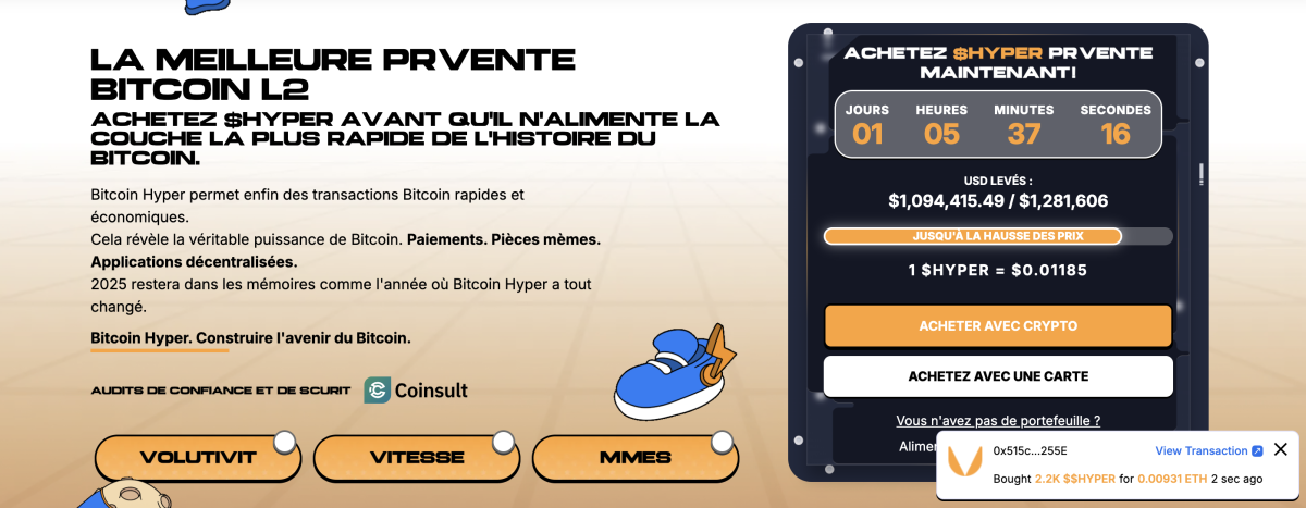 Prévision du prix du Bitcoin Hyper