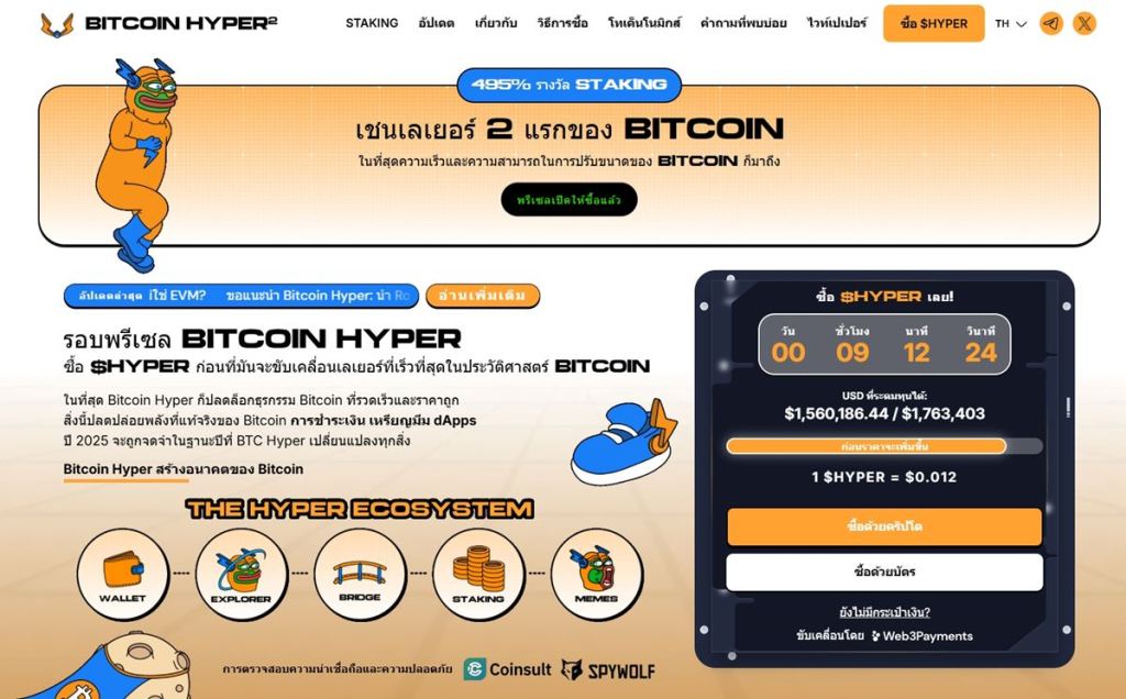 Bitcoin Hyper ($HYPER): โอกาสใหม่บน Layer-2 ของ Bitcoin