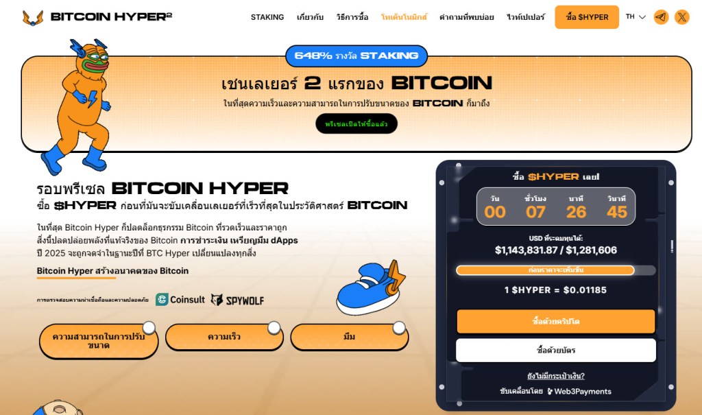 Hyper Bitcoin – โซลูชัน Layer-2 ตัวแรกของ Bitcoin
