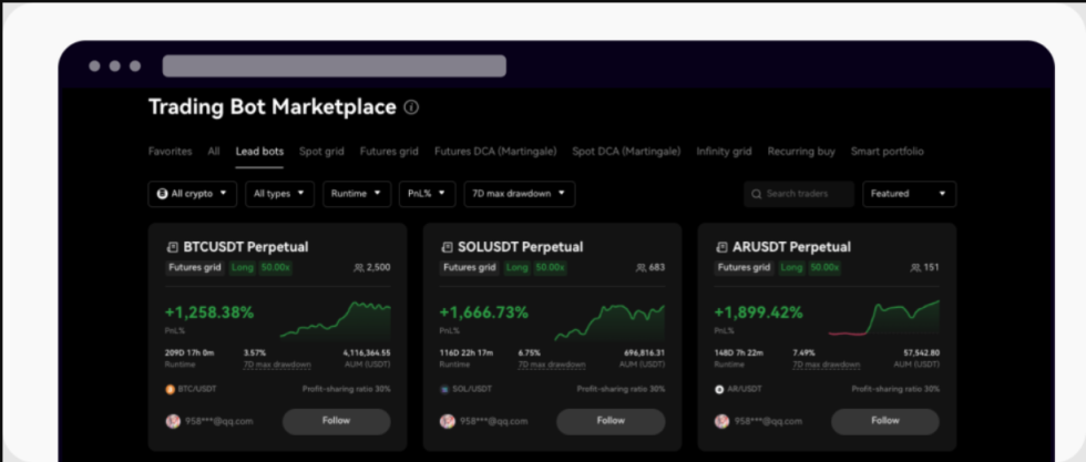 Le Migliori Piattaforme per Trading Futures Crypto del 2025 - OKX