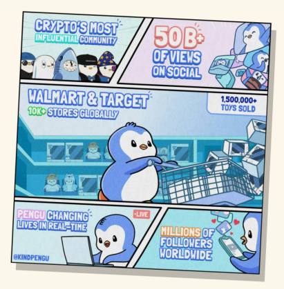 Pudgy Penguins magazine-style poster displaying views on socials, toys sold, and followers worldwide.