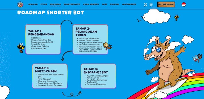 Cara beli Snorter - Roadmap