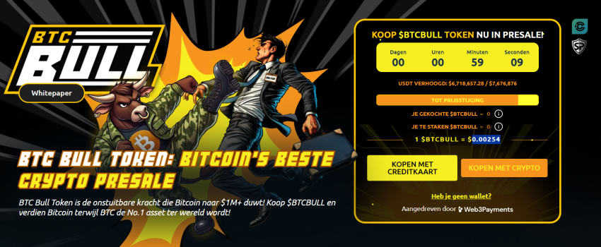 BTC Bull ondersteunt BTC koers