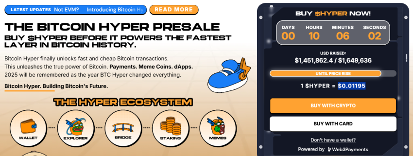 Bitcoin Hyper presale