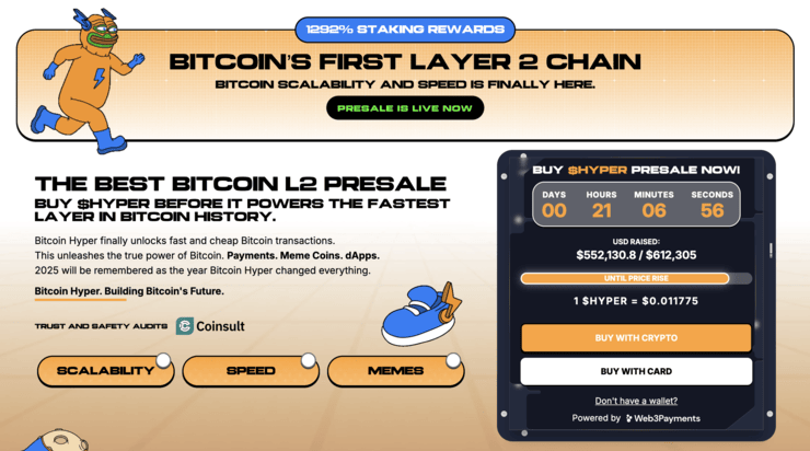 Bitcoiny hyper najlepsie kryptomeny na nakup investovanie